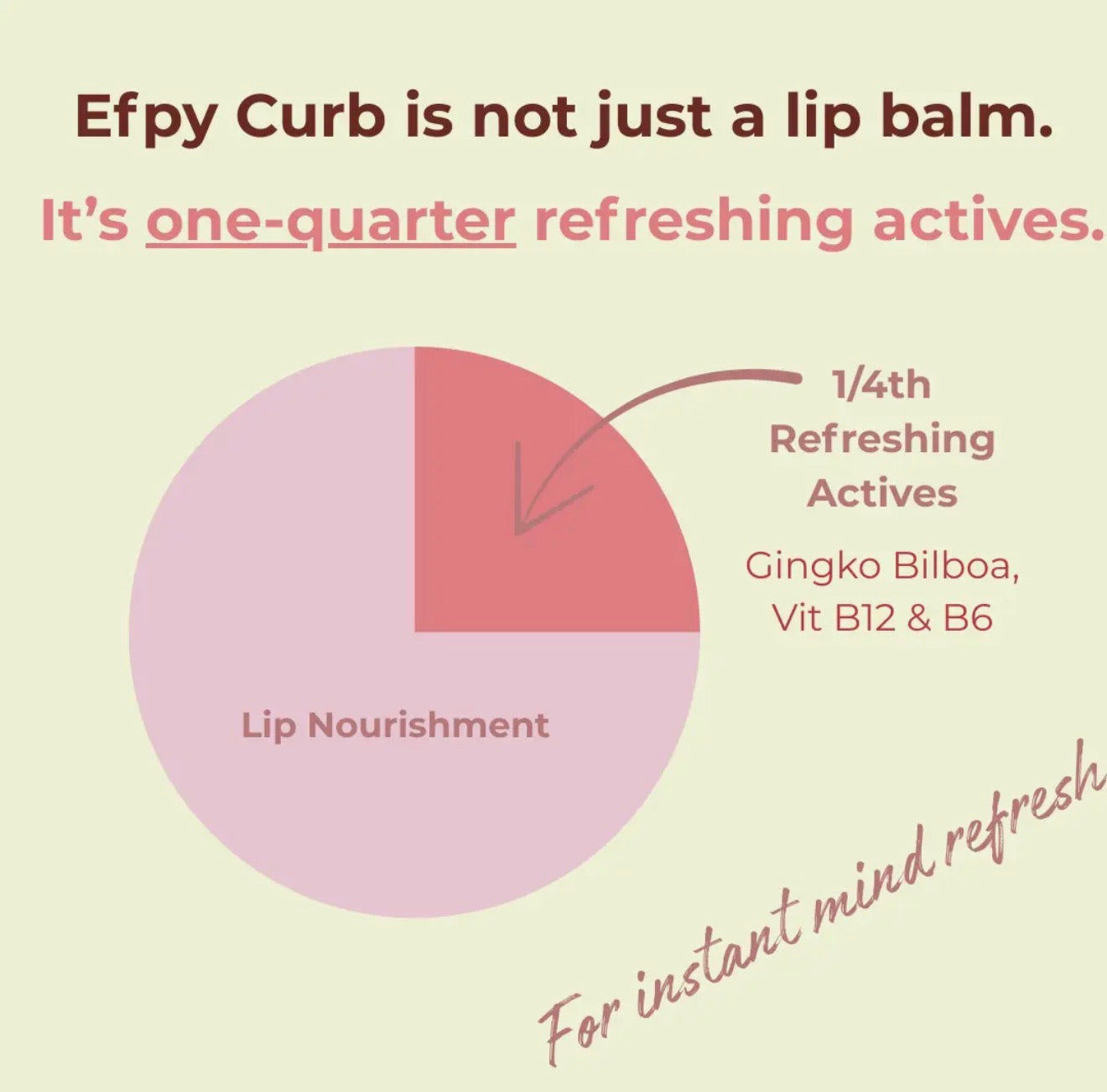 Efpy Perk Micro-Dose Lip Balm | Natural Freshness & Focus