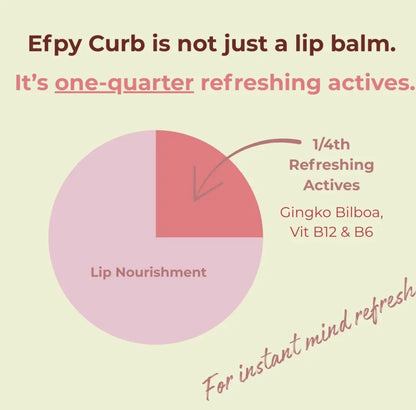 Efpy Perk Micro-Dose Lip Balm | Natural Freshness & Focus