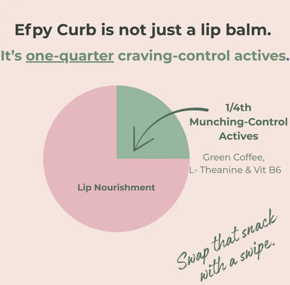 Efpy Curb Micro-Dose Lip Balm | Snack Attack Tamer